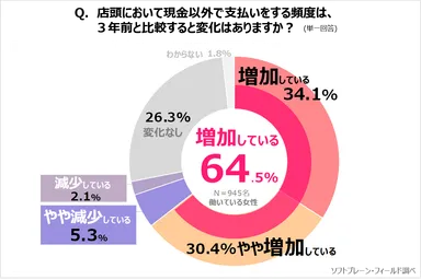 PR_キャッシュレス決済_1