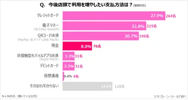PR_キャッシュレス決済_２