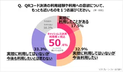 PR_キャッシュレス決済_３