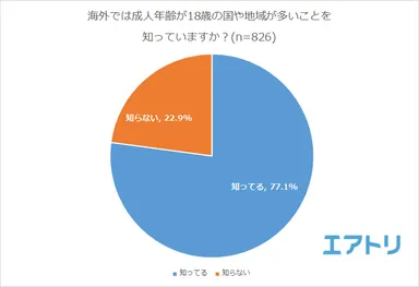 プレスリリース