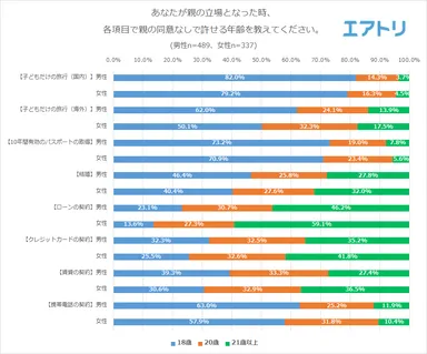プレスリリース