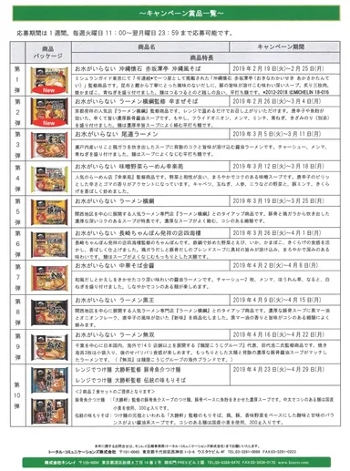 キャンペーン賞品一覧