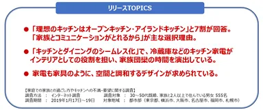 リリースTOPICS