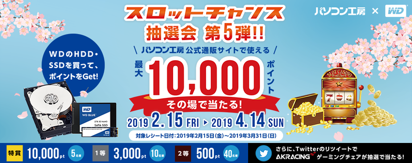 パソコン工房＆ウエスタンデジタル コラボ企画
その場で当たるスロットチャンス抽選会 第5弾！
最大10,000ポイントが当たるキャンペーン！！