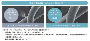 紫外線に負けない、理想的なうるおい髪へ