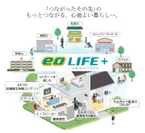 eoLIFE+(イオライフプラス)