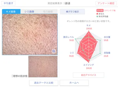 測定結果画面(例)