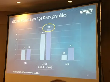 2018年10月にアフリカで開催されたタンタル国際会議の模様2