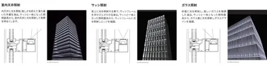 3種類の光で、建築ファサードに新しい演出を実現します。