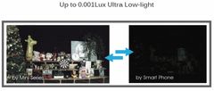 Ultra Low-light