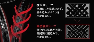 スリーブカーボン