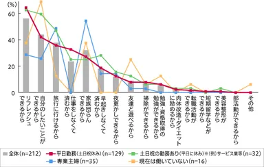 2019年のゴールデンウィークが楽しみな理由