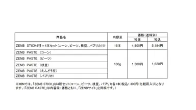 「ZENB」の商品の内容量・価格