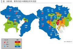 2018年第3四半期　1都3県賃貸住宅市況図と東京23区ハイクラス賃貸住宅の市場動向　～賃貸住宅市場レポート　首都圏版・関西圏・中京圏・福岡県版　2019年2月～