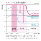 FILMOR_UV1
