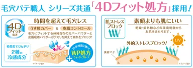 『毛穴パテ職人』シリーズ共通「4Dフィット処方」