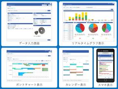 業務システム用 超高速開発ツール「TALON」最新版をリリース～リアルタイムユーザインタフェースの実現！～