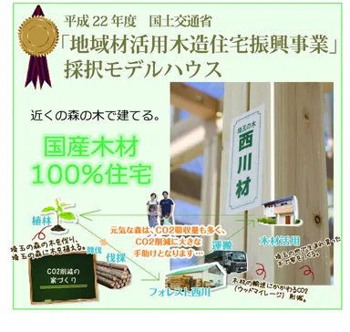 国土交通省「地域材活用木造住宅振興事業」に採択