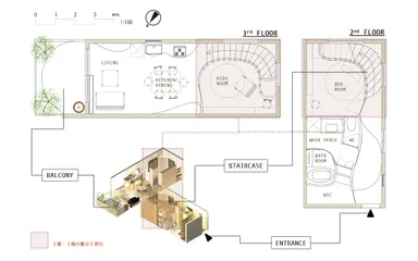 お茶の水女子大学の学生の提案(6)