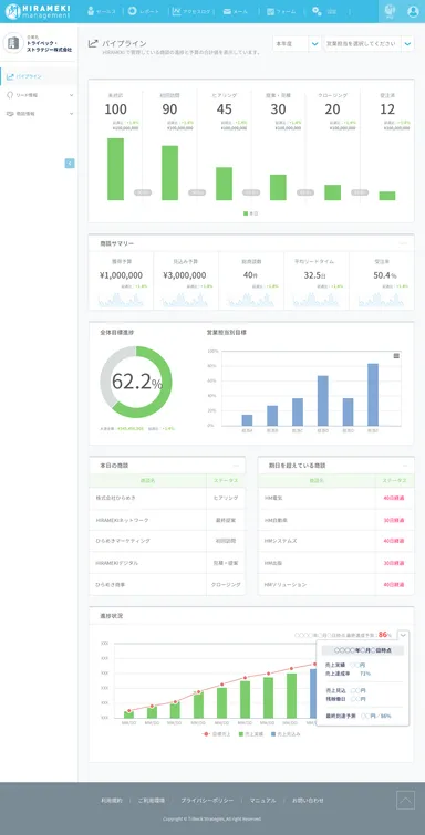 パイプライン画面