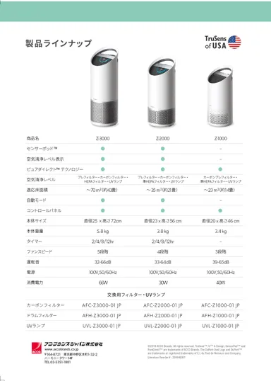 製品ラインナップ 2
