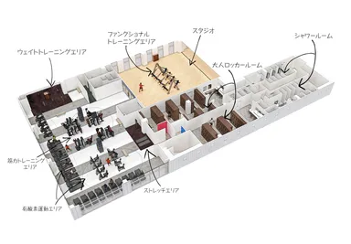 完成予定図(2階)