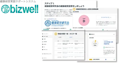 健康経営実践サポートシステム『ビズウェル』