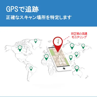 GPSで追跡(販路管理)