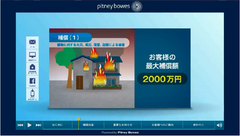 ピツニーボウズの対話型パーソナライズド動画ソリューションEngageOne(R) Video(エンゲージワン ビデオ)を大日本印刷が取り扱い開始