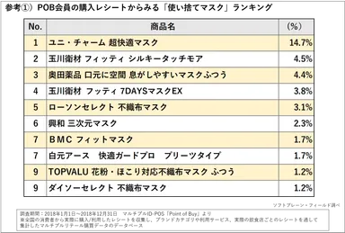 ＰＲ_ＰＯＢ_花粉症対策(参考１