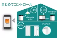LinkJapan eシリーズとの連携で家電とカーテンをひとつのアプリでまとめてコントロール