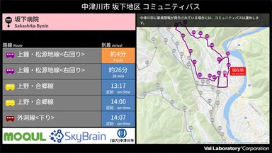 2018年に岐阜県中津川市で提供したサイネージ