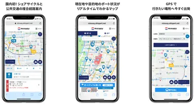 「mixway」の利用イメージ