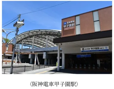〈阪神電車甲子園駅〉