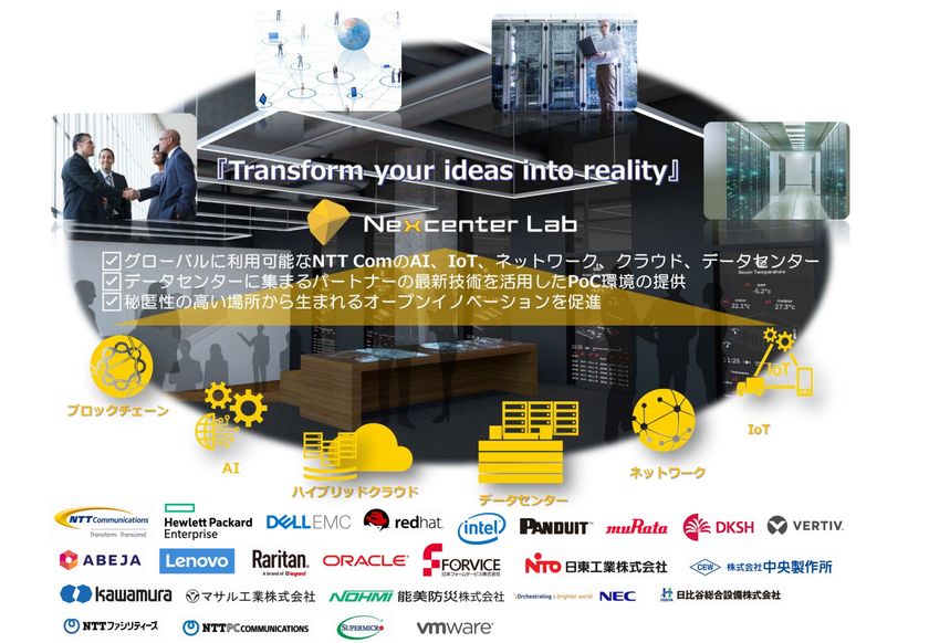 データセンターでオープンイノベーションを創出する
「Nexcenter Lab(TM)」を展開