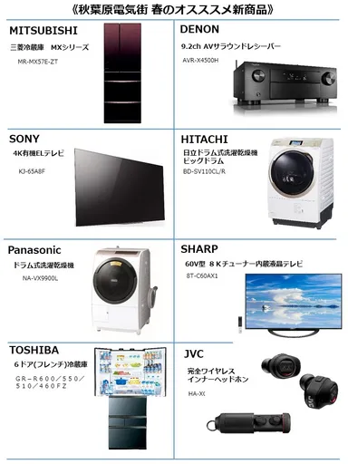 メーカー商品一覧