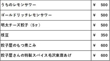 博多餃子舎603メニュー