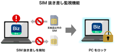 MDM・PC管理サービス「Optimal Biz」、国内で初めてWindows端末での「SIM抜き差し監視機能」を提供