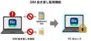 MDM・PC管理サービス「Optimal Biz」、SIM抜き差し監視機能概要図