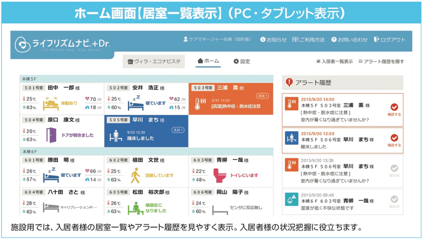 健康見守りサービス ライフリズムナビ R Dr 株式会社ツクイの介護付有料老人ホーム ツクイ サンシャイン西馬込 全居室67床へ初導入 エコナビスタ株式会社のプレスリリース 健康見守りサービス ライフリズムナビ R Dr 株式会社ツクイの介護付有料老人ホーム ツクイ サンシャイン西馬込 全居室67床へ初導入 エコナビスタ株式会社のプレスリリース