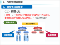 eラーニング「体系で学ぶ与信管理」シリーズ　全8コースを改訂リリース　定額制サービスラインアップに追加いたします！