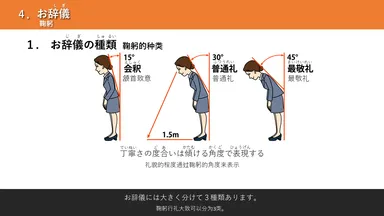 日本で成功するためのビジネスマナー(実務編)／中国語対応