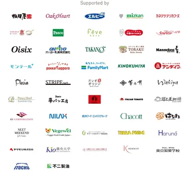 まめプラス参画団体