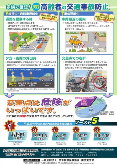 高齢者交通事故防止啓発チラシ_裏