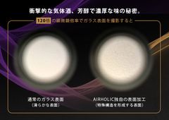 第一弾で1,450万円を集めた食品技術の革命！気化アルコール漂う新感覚 ...