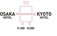 大阪・京都間