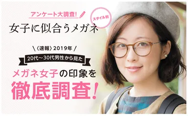 メガネ女子についてのアンケート調査イメージ(1)