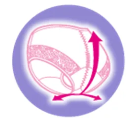 極ぴたフィット構造