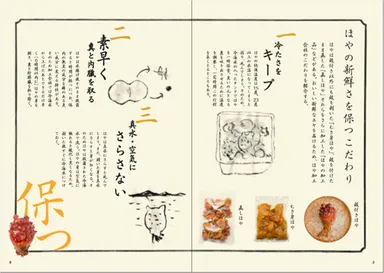 ほや指南書内容