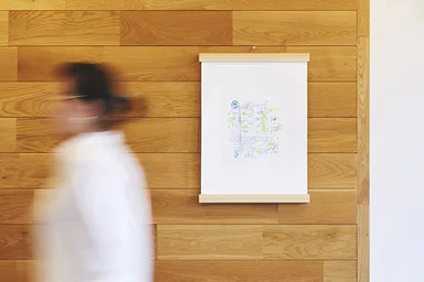 歩道橋のある通りイメージ